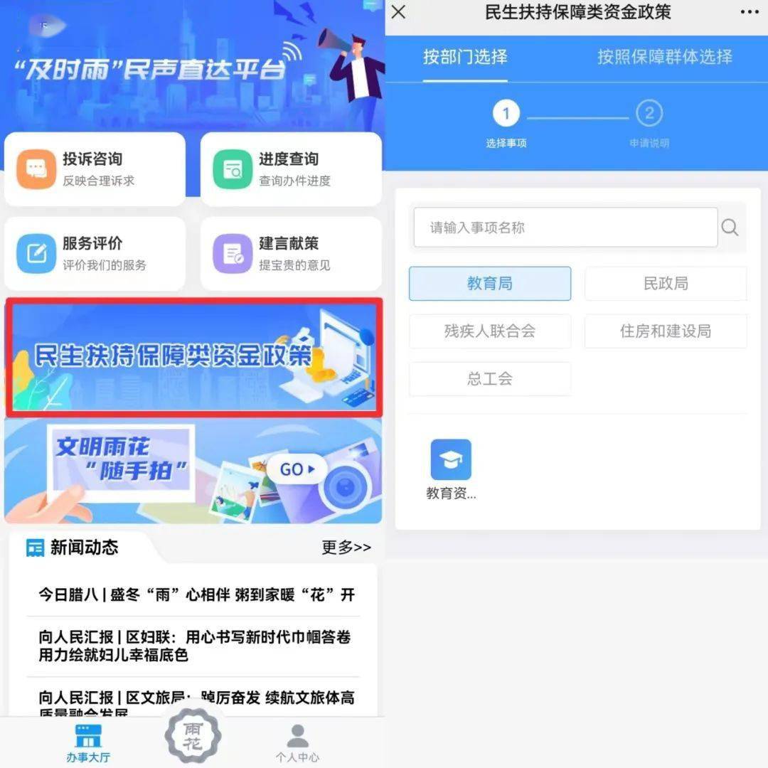 保障類資金政策