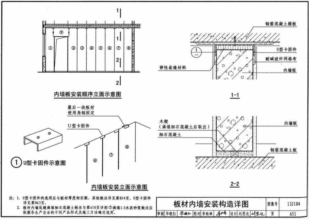规范和图集关于构造柱的布置,几乎都集中在砌块墙体部分,而在alc板材