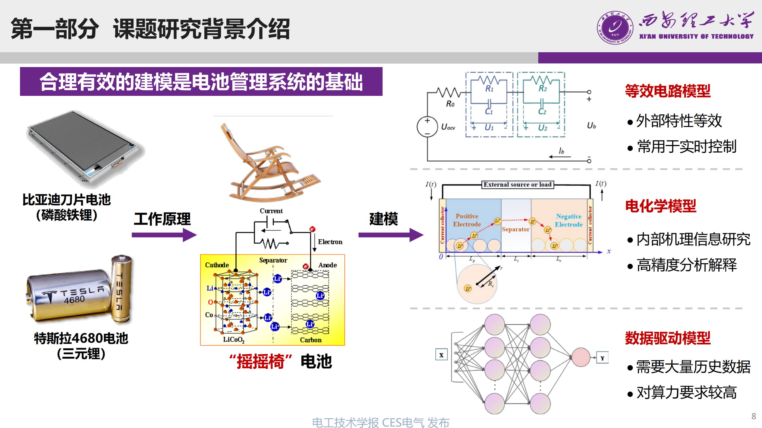庞辉教授:车载锂离子电池电化学机理模型的状态估计和温度监测_研究