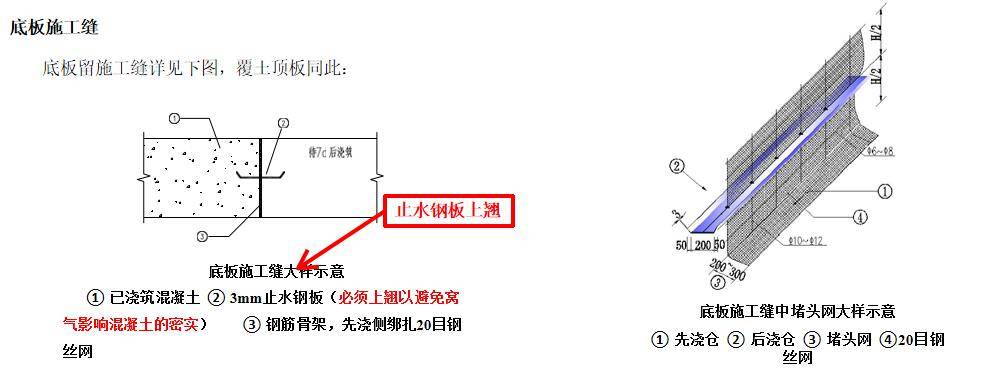 中建最新項目這樣幹!