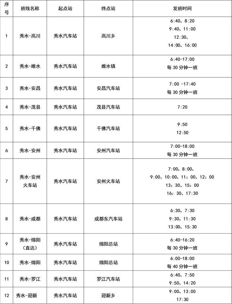 綿陽_汽車_火車站