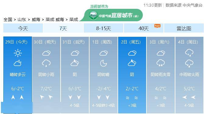 荣成最新天气……_雨雪_影响_地区