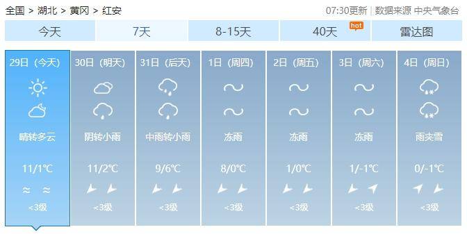 红安气温掉得大→_雨雪_天气_地区