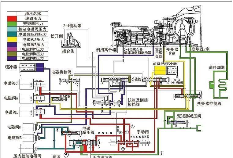 【案例】一汽馬自達6升擋發闖_搜狐汽車_搜狐網