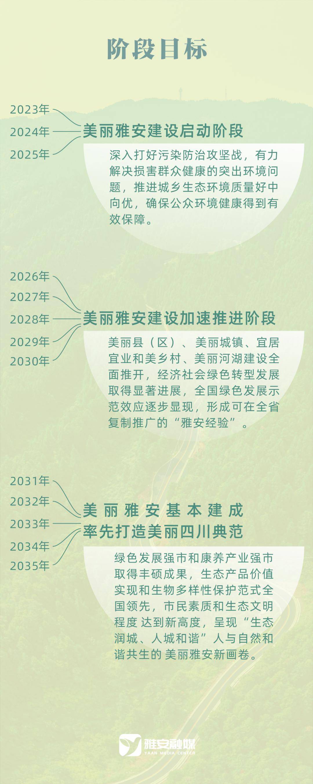 雅安优化网站多少钱 来自搜狐网