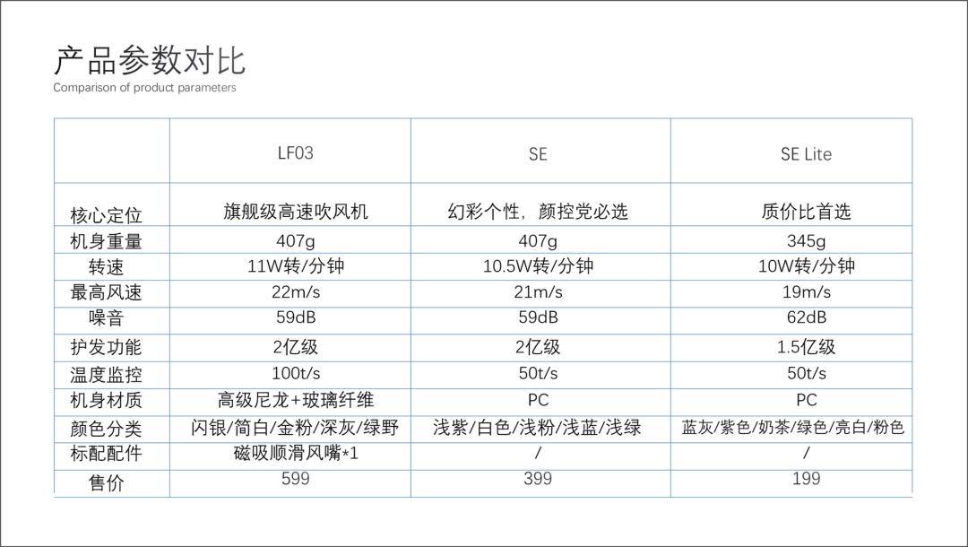 客戶:打錢_吹