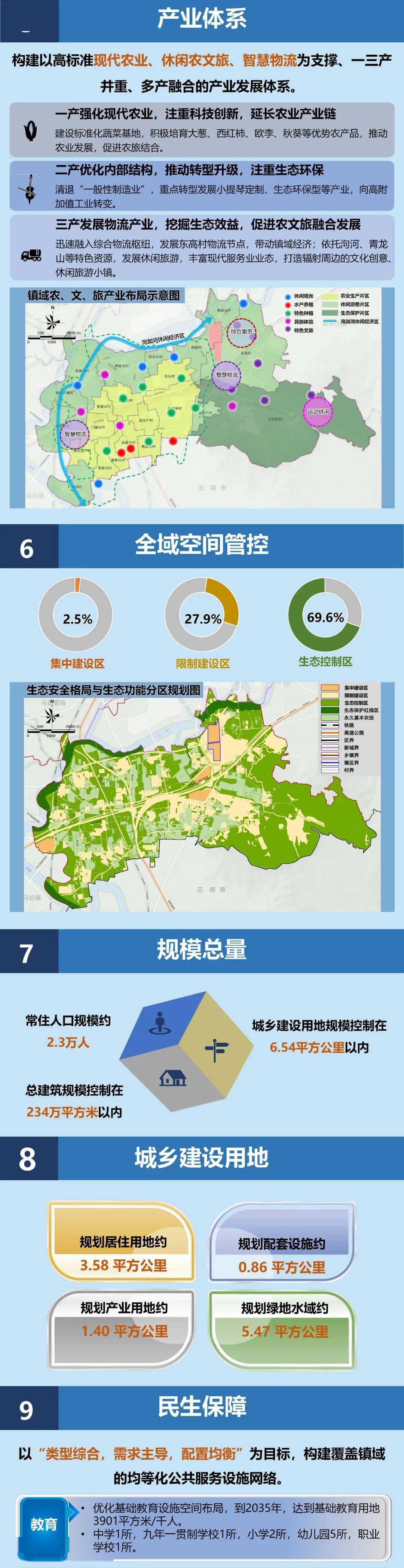 北京平谷区位置图图片