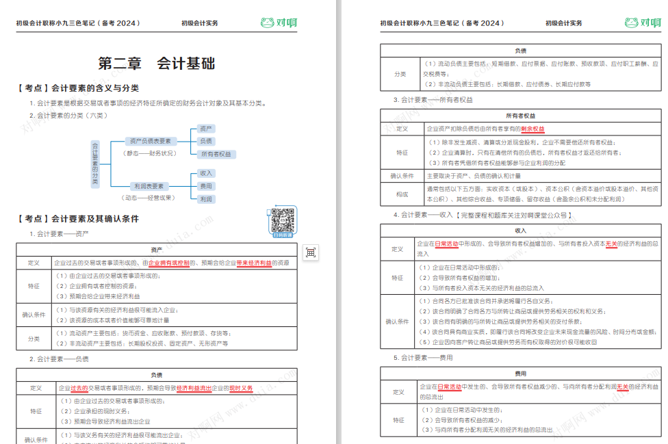 2024年初級會計報名人數公佈!_考試_標準_資格