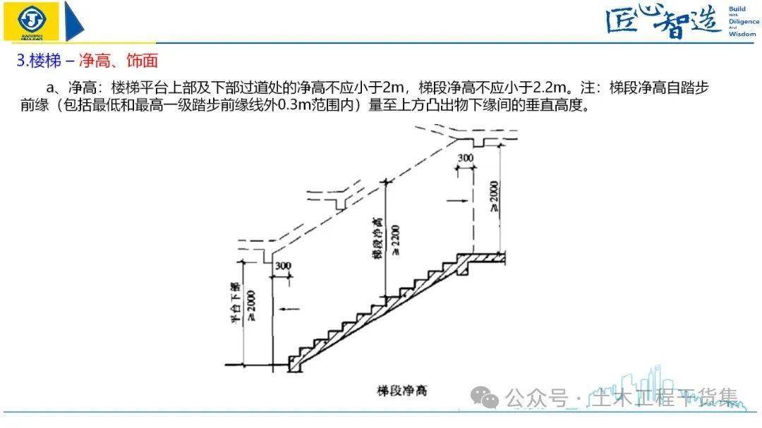 bim技術創優施工分部分項細部節點做法,高清實物圖看!