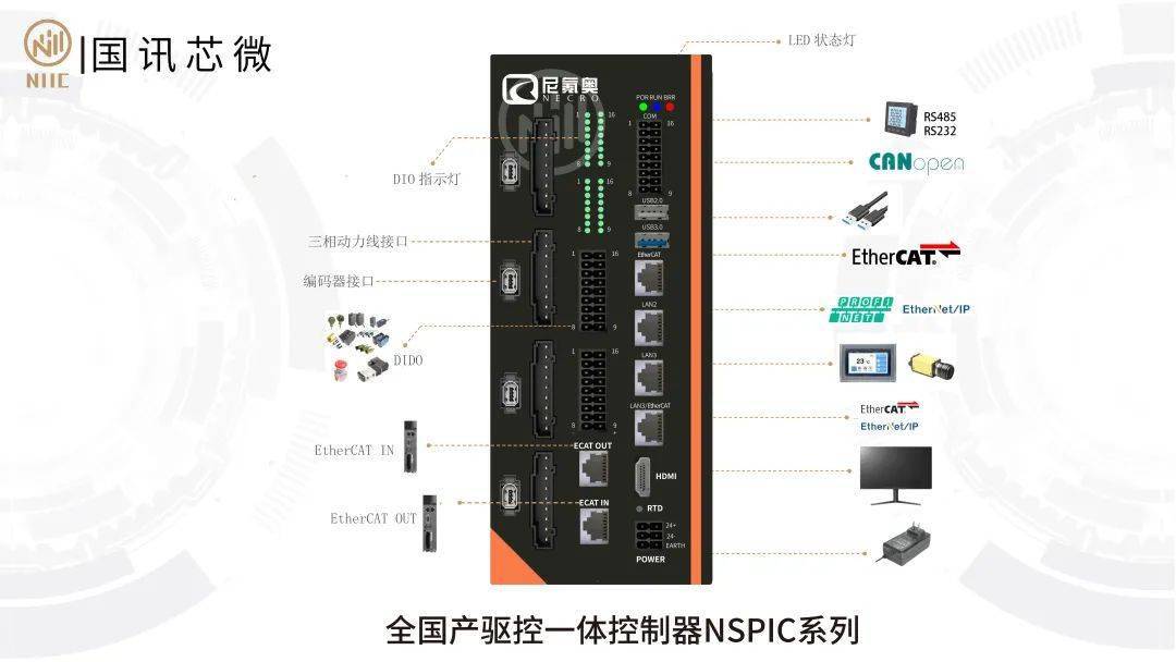 【雷赛智能 | 头条】深入人形机器人,半导体等高端制造业,加大实时