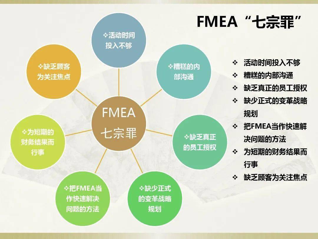 fm指法图解图片