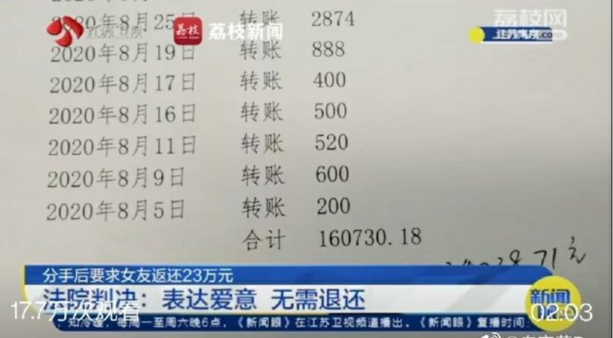 為什麼微信紅包上限只有200元_轉賬_借款_劉女士