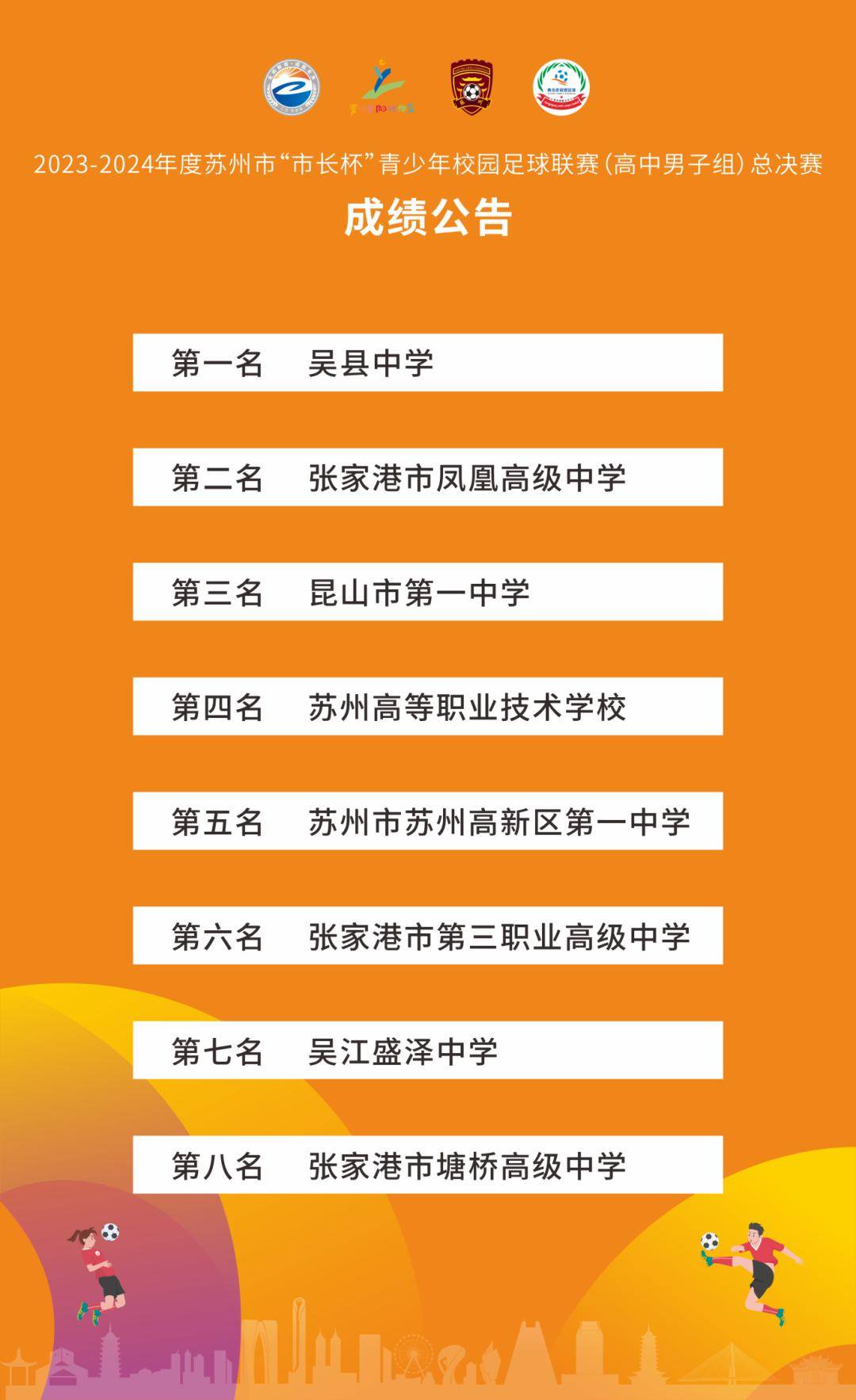 吳縣中學男子組冠亞季軍分別是左右滑動查看更多張家港市鳳凰高級中學