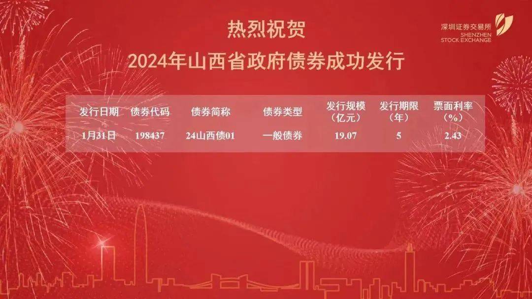 山西成功发行第一批政府债券19.07亿元_我省_财政_来源