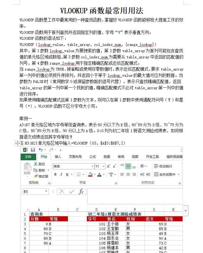 vlookup函数财务模板.xls(500套带公式)_xlookup_应用_excel