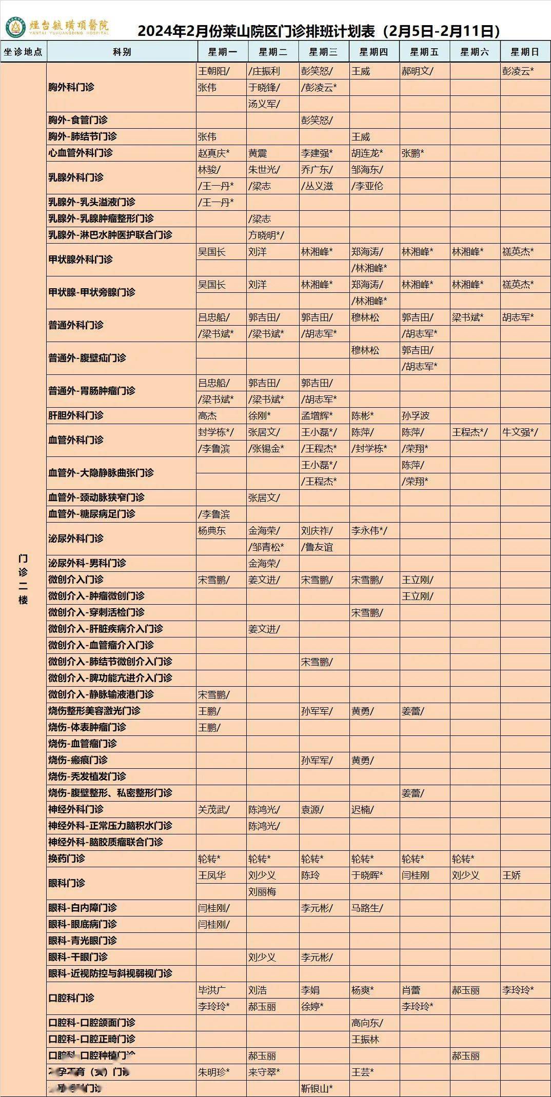 烟台毓璜顶医院价目表图片