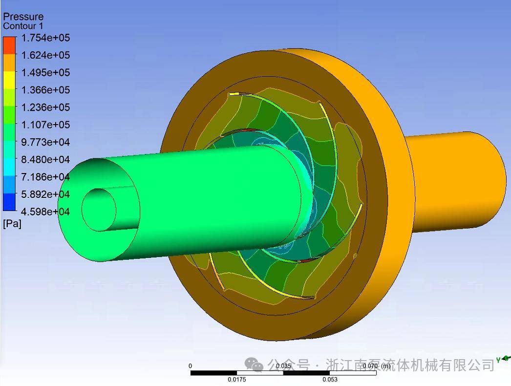 浙江南泵採用 cad,cfturbo 等多種數字化設計工具,將產品設計,工藝