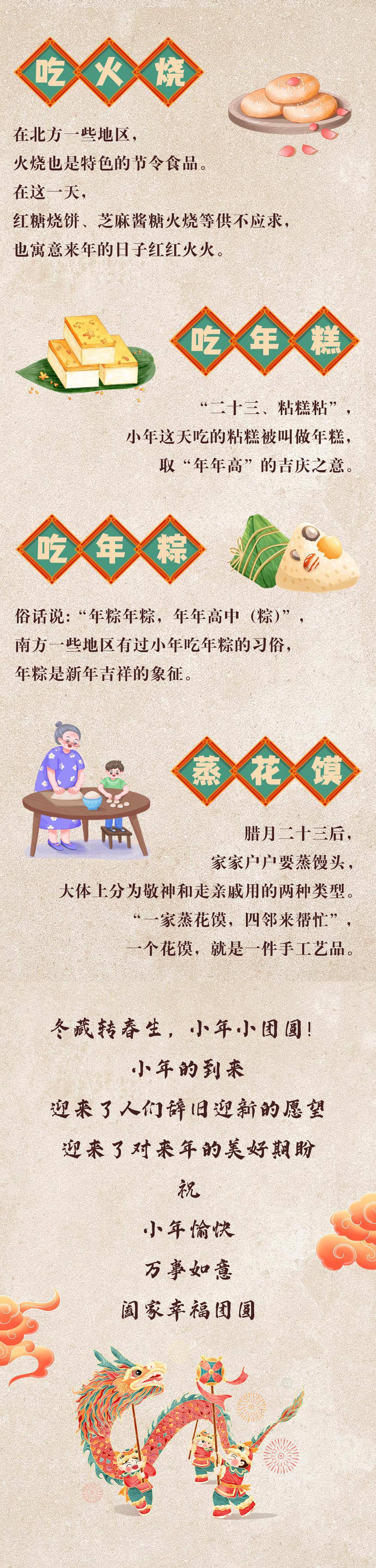 小年到了,扫尘土,剪窗花……这些习俗你都知道吗?