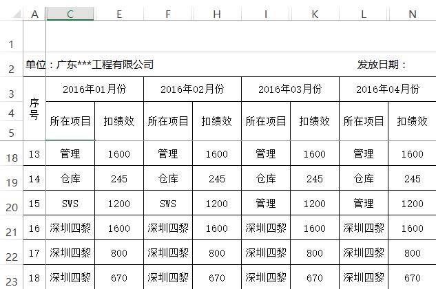 盧子_統計