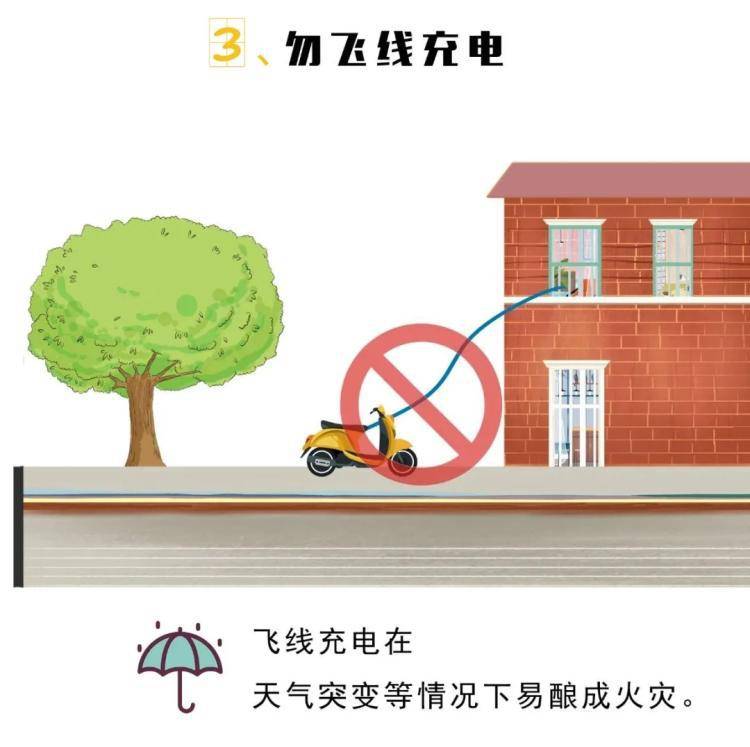 飞线充电危害多 文明充电我先行