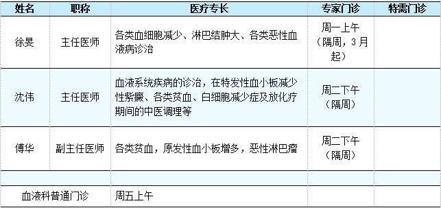 龍華同質化優質醫療服務持續擴容至航頭,惠及周邊百姓