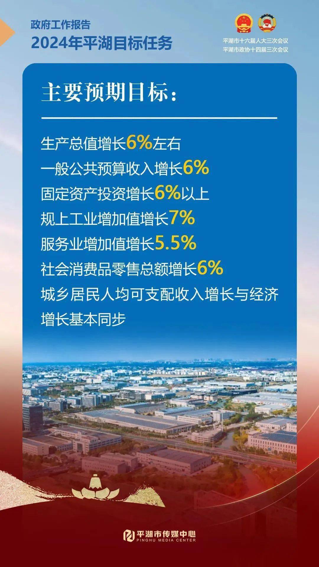 平湖政府工作報告極簡