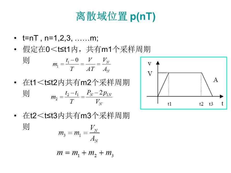 9595加我們老師微信dqfx003領取福利4,免費進入我們電氣交流群,3