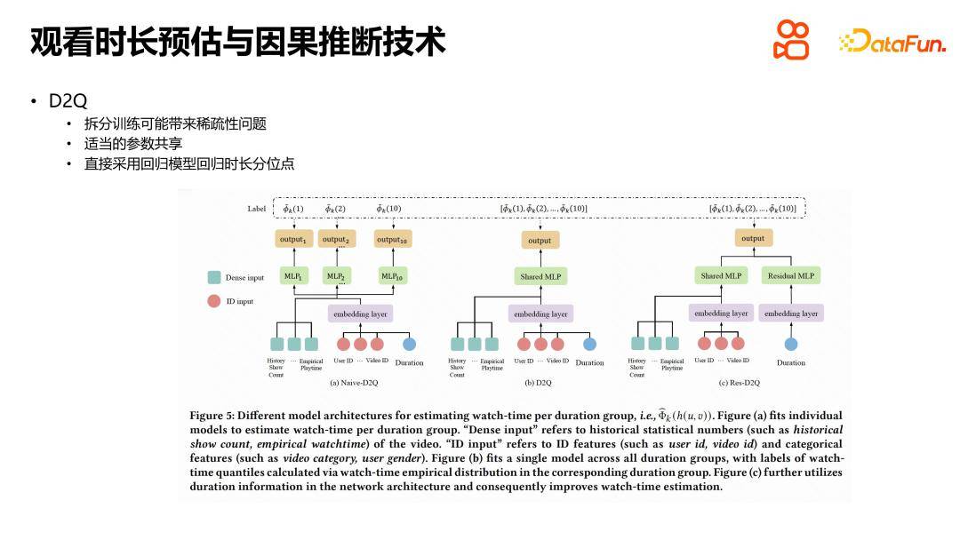 因果矩阵图的主要作用图片