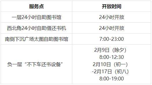 太原市圖書館2024年春節期間開館安排_讀者_時間_服務