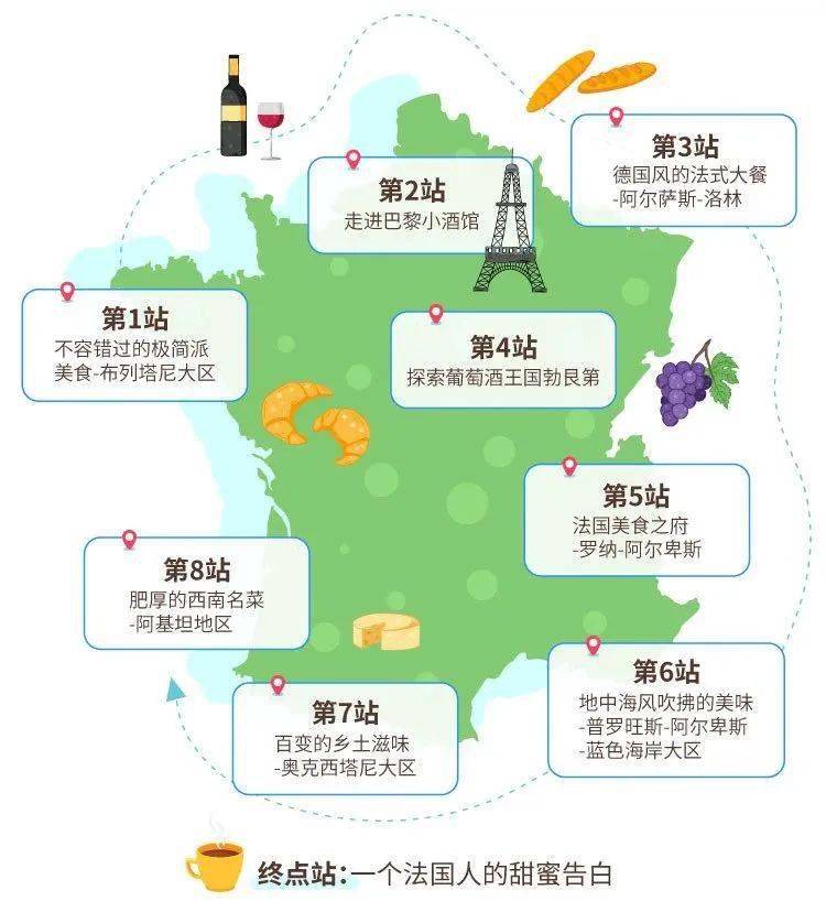 【福利】10节法国外教课免费学!零基础友好~_美食_知识_趣味