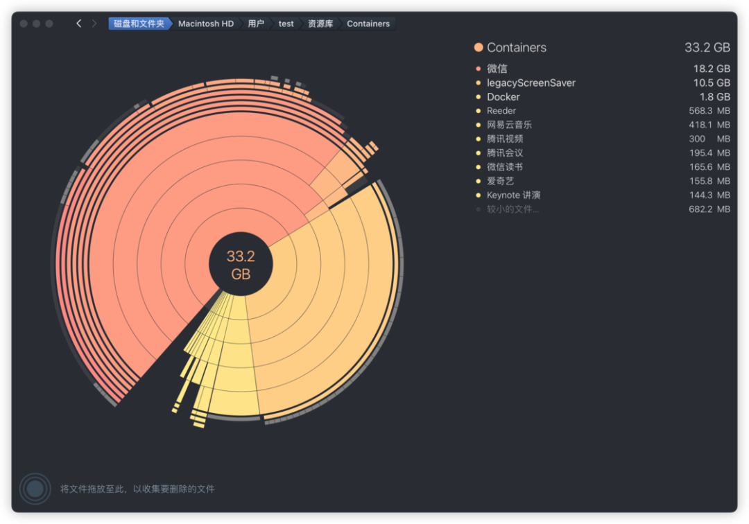 一日一技| Mac 版微信聊天记录如何自动备份至外接硬盘_搜狐网
