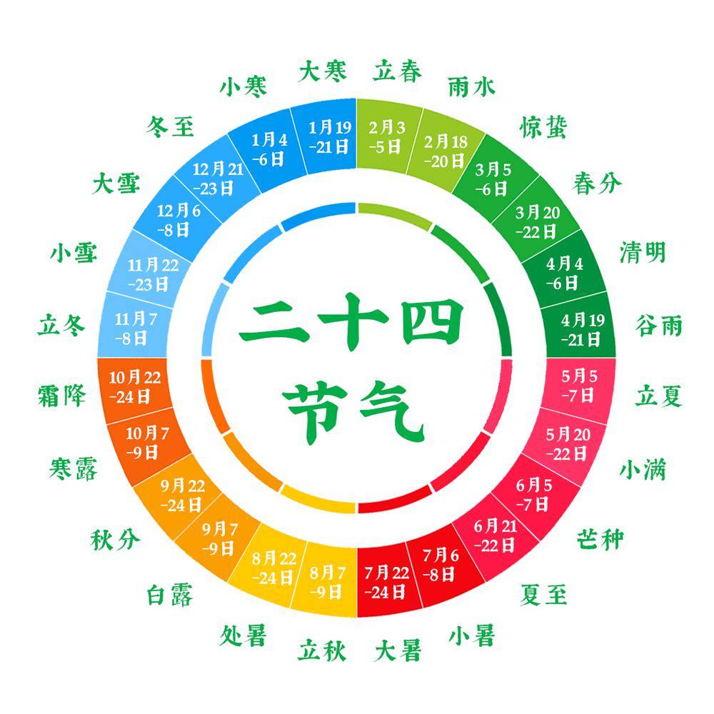 立春时间2021图片