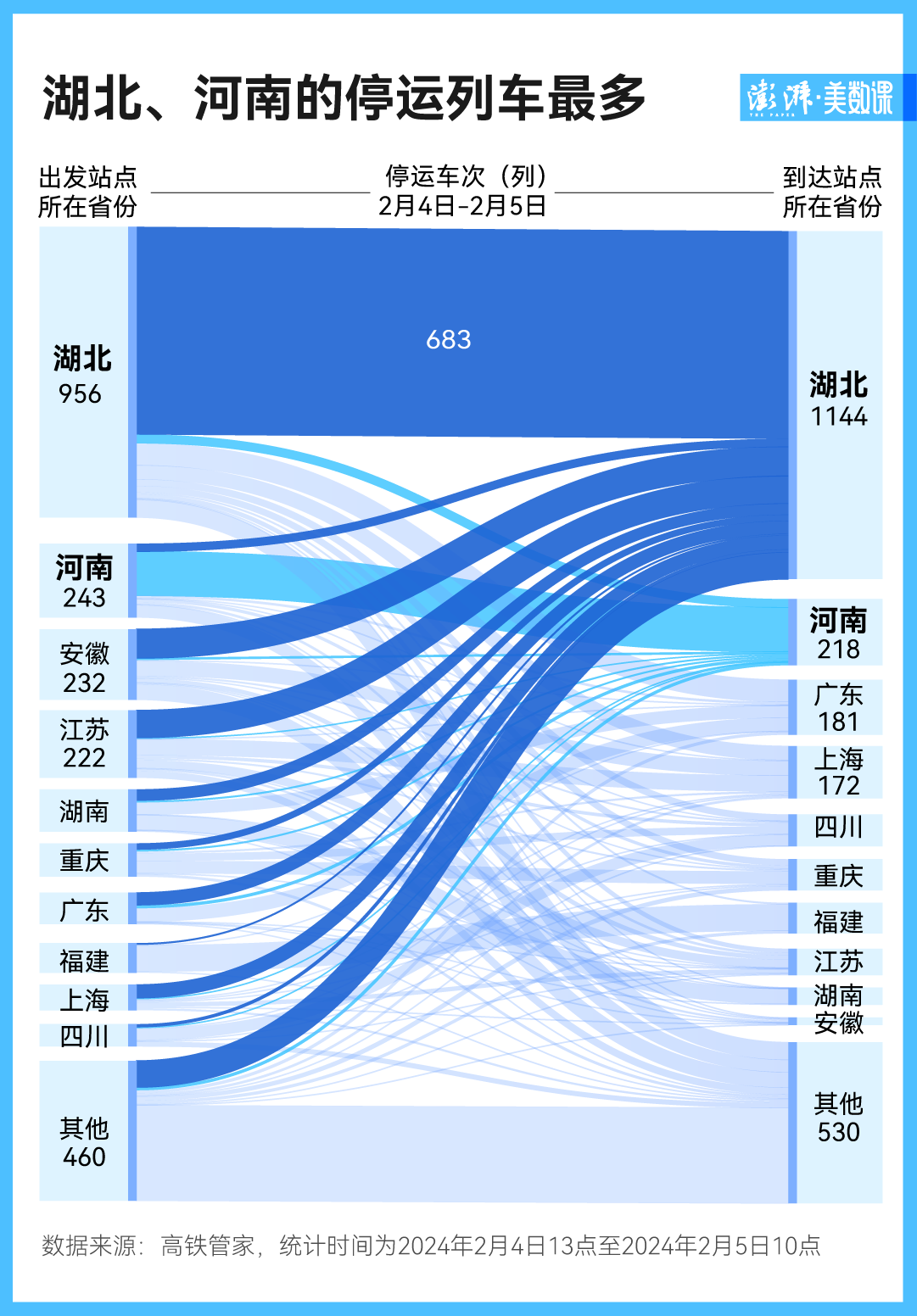 江西省十大垃圾专科学校排名_江西十大垃圾专科学院_江西的垃圾大专