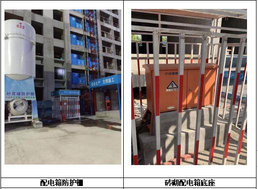 正反案例对比便知!_开关_保护_配电箱