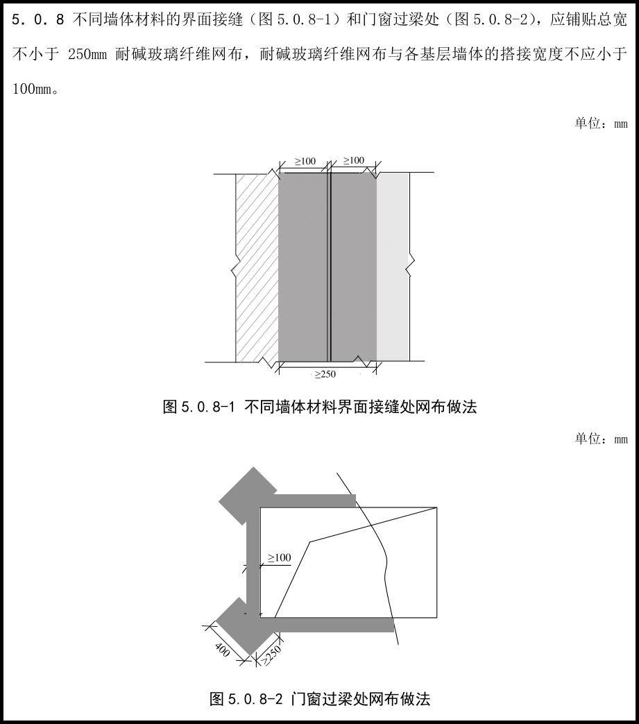 墙面石膏抹灰请注意:禁止挂钢丝网!_工程_浙江省_应用