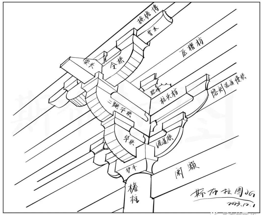 斗拱结构简笔画图片