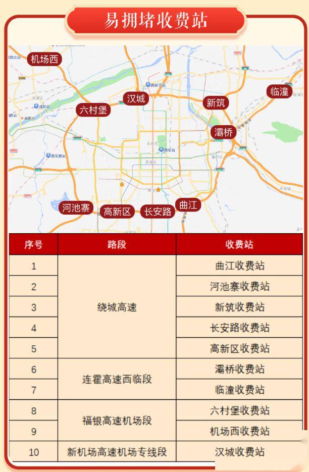 2024年春節假期交通出行預判!_西安_車流量_高峰