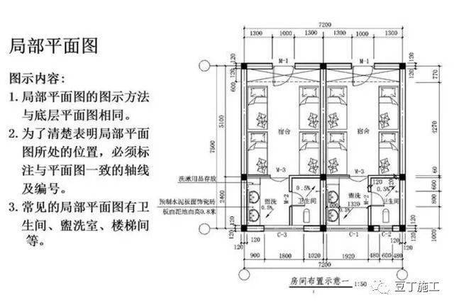 工程图纸怎么看?一文教会你识图