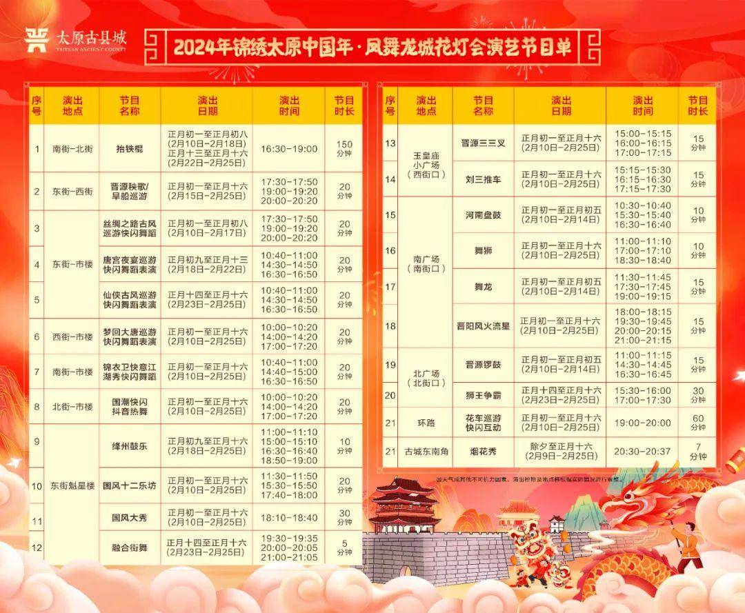 太原古县城凤舞龙城花灯会盛大启幕_灯组_游客_元素