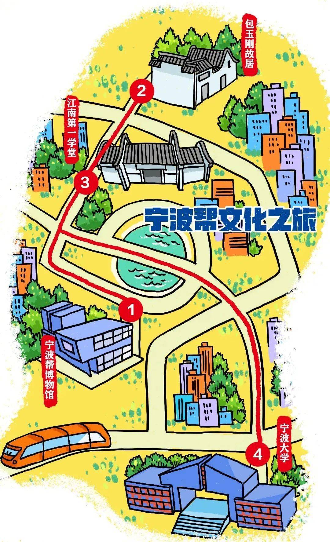 附8条宝藏线路,走起_目的