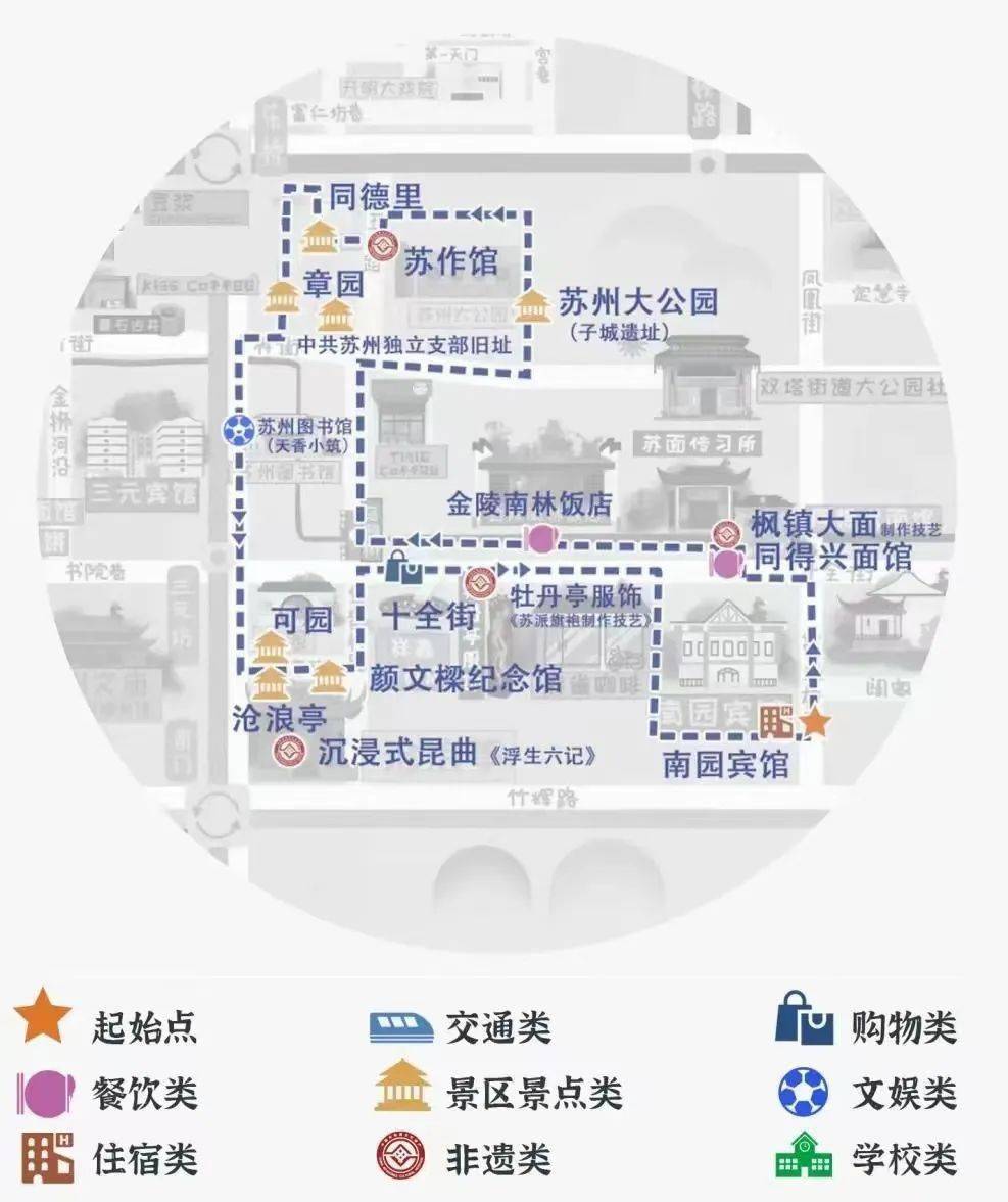 街同得兴——中共苏州独立支部旧址——苏州公园——苏作馆——同德里