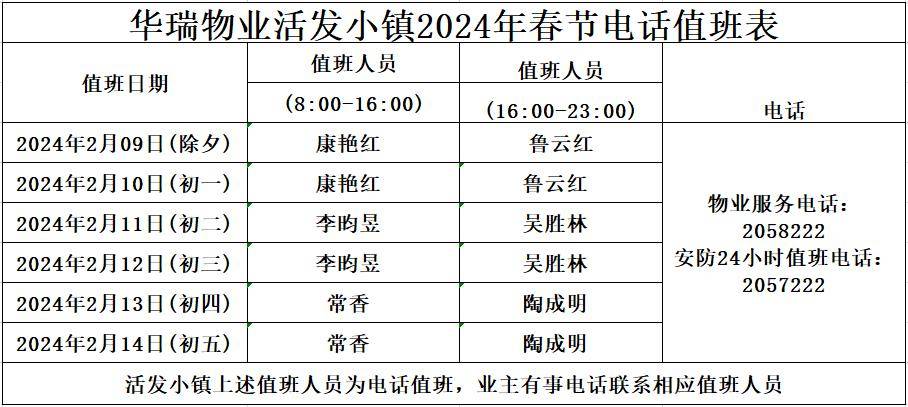 华瑞物业2024年春节值班表_小区_玉溪_小镇