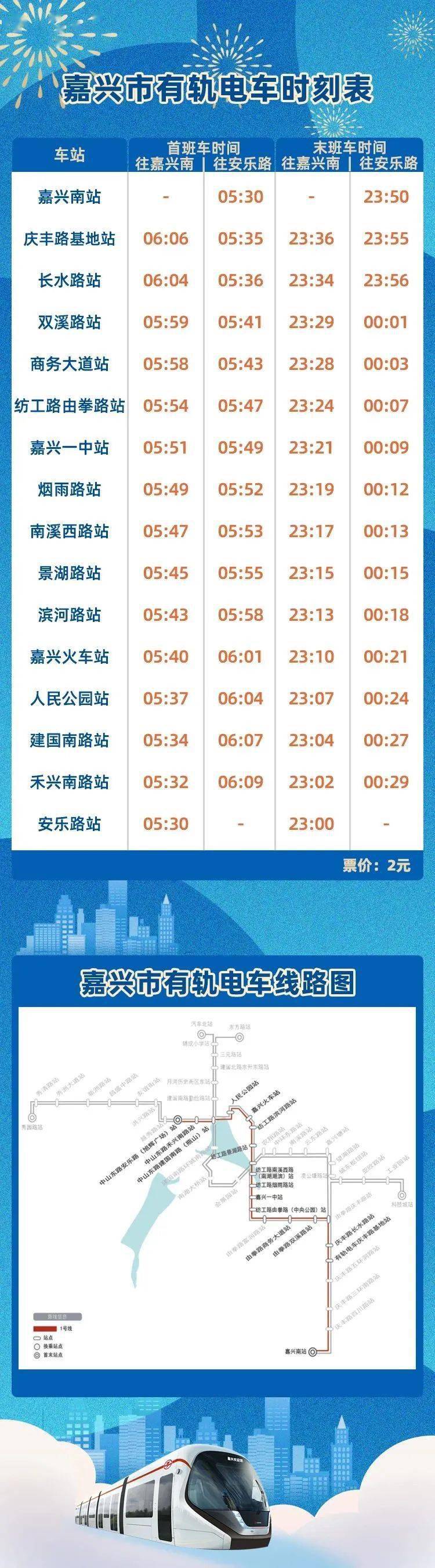 温馨提醒:春运期间,若出现高铁晚点导致到达嘉兴南站在0点后,有轨电车