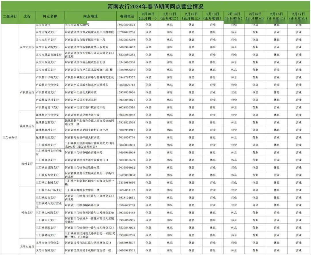 農行河南省分行2024年春節期間網點營業時間安排(2024