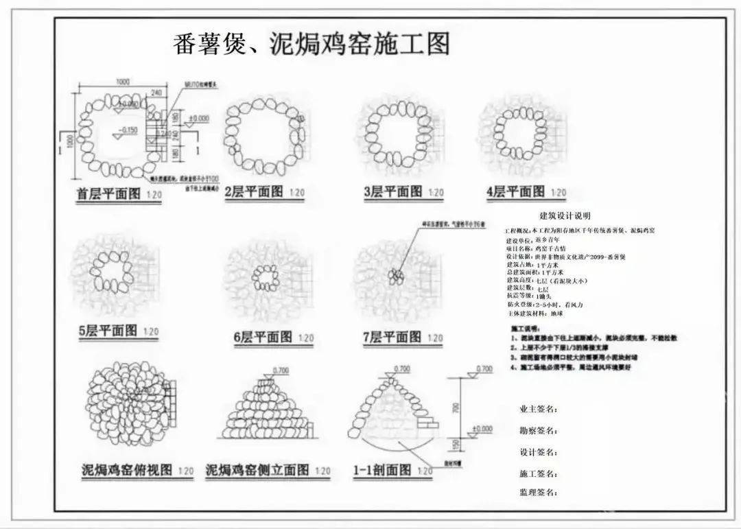 直烘直烧隧道窑平面图图片