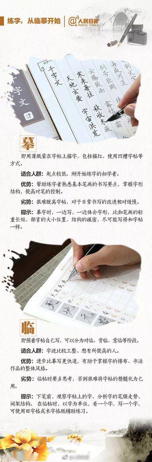 寒假练字最全指导,让孩子告别字迹潦草(值得收藏)下