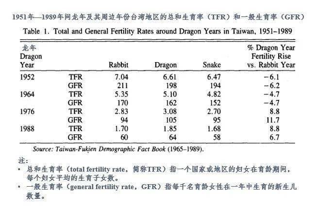 2024年中国人口普查_2024年度人口固定样本跟访调查6月1日开始