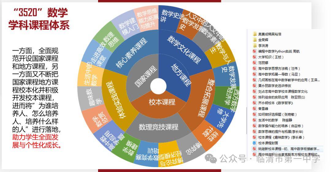 紧紧围绕心理课堂主渠道,以心理教师,班主任群体,学科教师为抓手,探索