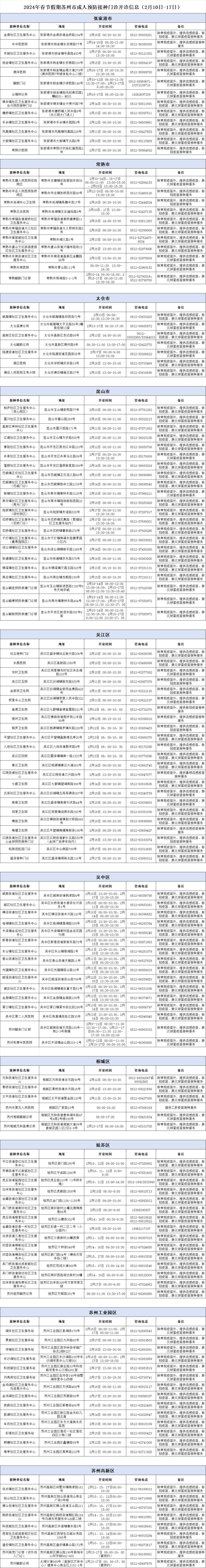 最新安排出爐!_接種_蘇州市_信息