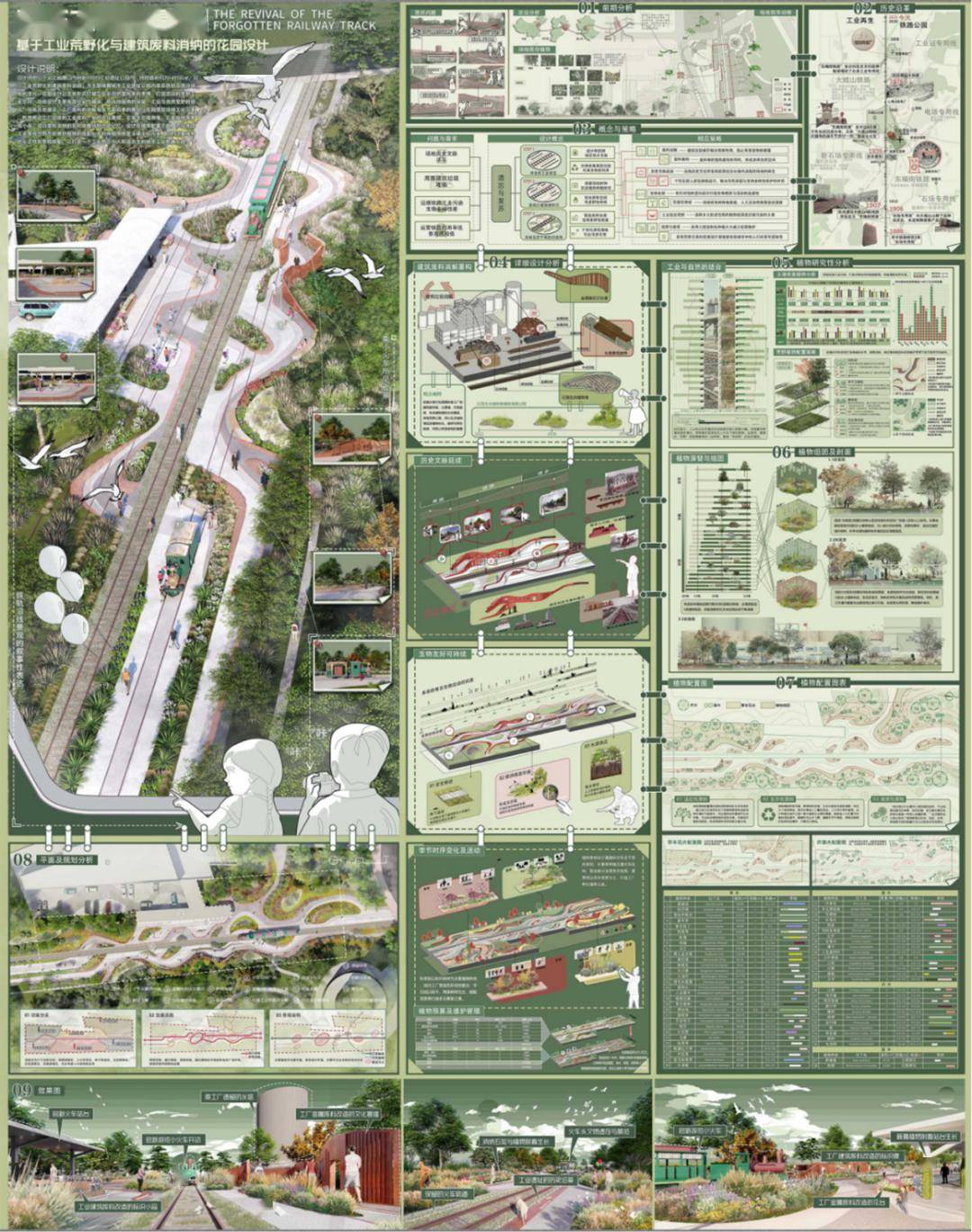 天津大学2022"garden"花园杯植物景观设计竞赛获奖作品_工业_自然